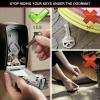 Master Lock P21296 5401EURD trezor na klíč na heslo
