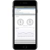 Mobeye ThermoGuard TwinLog CML4275 GSM monitoring teploty Frekvence 800 MHz, 2600 MHz