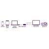 Marmitek USB-C® adaptér [1x USB-C® - 1x zásuvka DisplayPort] USB-C / DisplayPort Adapter 0.15 m