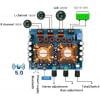 Bluetooth přijímač a zesilovač XH-A128, 2×160 W + 220 W, TDA7498E