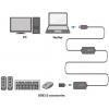 LogiLink USB kabel USB 2.0 USB-A zástrčka, USB-A zásuvka 20.00 m černá UA0146