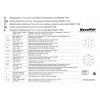 SecoRüt 40410 Wireless ControlCase kufřík pro bezdrátové testování návěsu 12 V, 24 V počet pólů:7/13/15