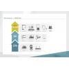 Digitus DN-95107 PoE injektor 1 GBit/s IEEE 802.3af (12.95 W), IEEE 802.3at (25.5 W)