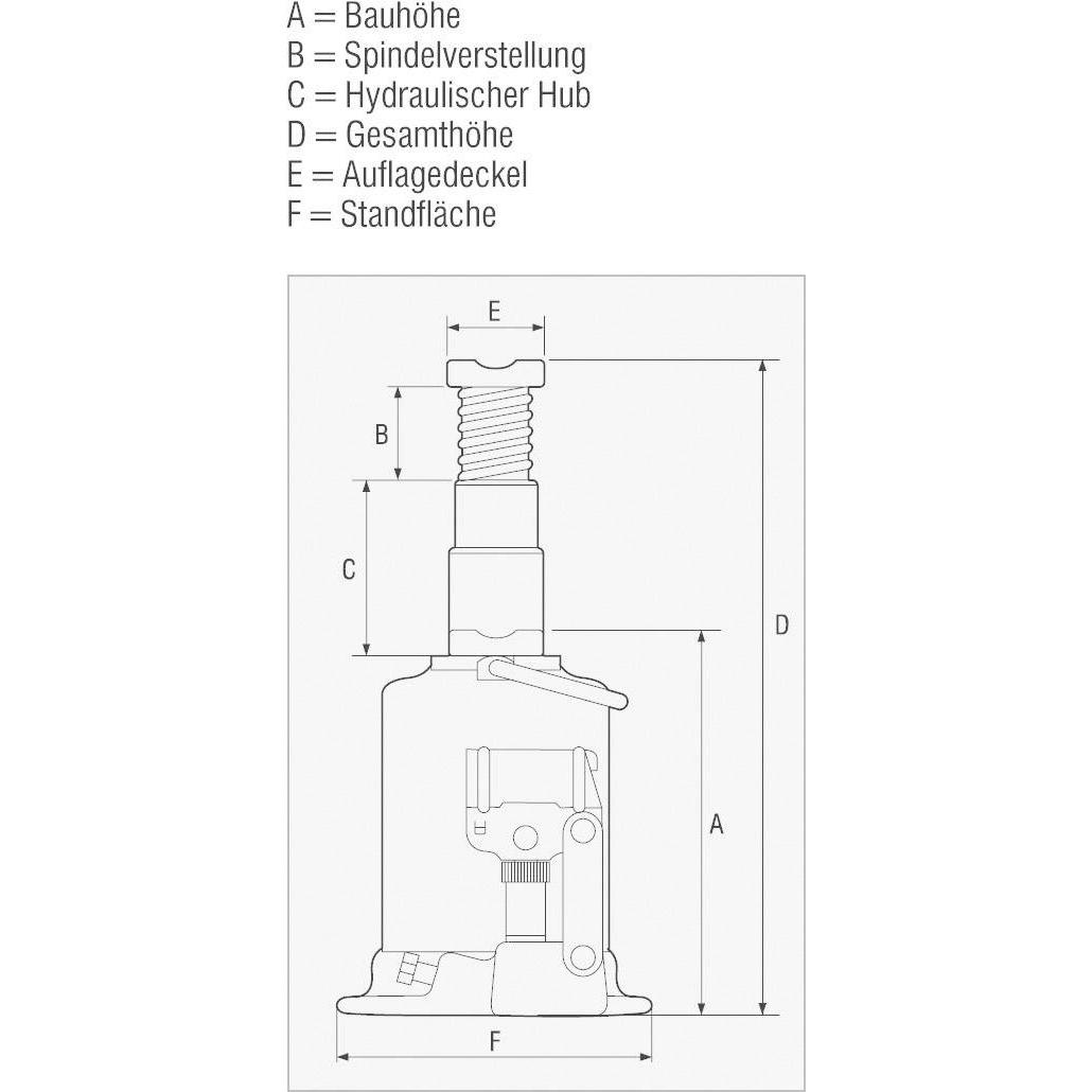 Weber Hydraulik Hydraulický Tyčový Zvedák 12 T Min Max Výška 49 7 Cm Max Půhy Cz