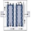 FIAP 2862 Modul Active BioSafe Active průtokový filtr 20000 l/h