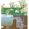 FIAP 2409 BioSkim Active 20.000 povrchový skimmer (d x š x v) 720 x 500 x 800 mm 1 ks