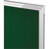 magnetoplan křídová tabule SP (š x v) 1200 mm x 900 mm zelená lakovaný vč. odkládací misky