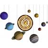 Ravensburger 3D Puzzle 11668 Planetensystem 3D Puzzle 1 ks