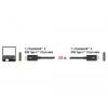 Delock Thunderbolt kabel Thunderbolt ™ (USB-C ®) zástrčka, Thunderbolt ™ (USB-C ®) zástrčka 2.00 m černá 84847 Thunderbolt™ kabel
