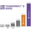 Delock Thunderbolt kabel Thunderbolt ™ (USB-C ®) zástrčka, Thunderbolt ™ (USB-C ®) zástrčka 2.00 m černá 84847 Thunderbolt™ kabel