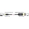 Delock USB-C® / HDMI kabelový adaptér USB-C ® zástrčka, Zástrčka HDMI-A 2.00 m černá 85259 pozlacené kontakty Kabel pro displeje USB-C®