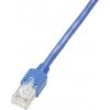 Patch kabel Dätwyler CAT 5 S/ UTP, 5 m, modrá - Kliknutím na obrázek zavřete