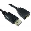 RS PRO, A: Vnější Display Port, B: Vnitřní Display Port, Polyvinylchlorid DisplayPort Kabely 2 m RS PRO, A: Vnější Display Port, B: Vnitřní Display Port, Polyvinylchlorid DisplayPort Kabely 2 m
