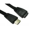 RS PRO, řada: RS PRO HDMI 1.4 až 2.0 1 m, A: Vnější HDMI, B: Vnitřní HDMI RS PRO, řada: RS PRO HDMI 1.4 až 2.0 1 m, A: Vnější HDMI, B: Vnitřní HDMI