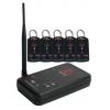 Základna dálkového ovládání RIOT-SYSTEMP-8S5 Vysílač-přijímač 868 MHz FM RF Solutions Základna dálkového ovládání RIOT-SYSTEMP-8S5 Vysílač-přijímač 868 MHz FM RF Solutions