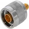 Huber+Suhner Adaptér RF, orientace těla: Rovný, 50 Ω, 18GHz Vnější, typ kabelu: Koaxiální Vnitřní, Normální Huber+Suhner Adaptér RF, orientace těla: Rovný, 50 Ω, 18GHz Vnější, typ kabelu: Koaxiální Vnitřní, Normální