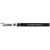 HELU 60290-500 kabel pro energetické řetězy KOMPOSPEED 600 1 x 16 mm² ...