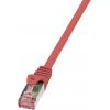LogiLink CQ2072S RJ45 síťové kabely, propojovací kabely CAT 6 S/FTP 5....