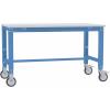 Manuflex AU7369.5012 Pracovní stůl univerzální speciální mobilně se PVCplatte, Šxhxv = 1500 x 1000 x 752-972 mm světle modrá (RAL 5012) Manuflex AU7369.5012 Pracovní stůl univerzální speciální mobilně se PVCplatte, Šxhxv = 1500 x 1000 x 752-972 mm světle modrá (RAL 5012)