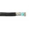 Ovládací kabel, řada: Alpha Essentials Communication & Control 2žilový, 300Vrms Polyvinylchlorid plášť 0.25mm² 24 AWG,