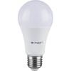 V-TAC 217262 LED Energetická třída (EEK2021) F (A - G) E27 klasická žárovka 8.5 W = 60 W bílá (Ø x v) 60 mm x 108 mm 1 ks V-TAC 217262 LED Energetická třída (EEK2021) F (A - G) E27 klasická žárovka 8.5 W = 60 W bílá (Ø x v) 60 mm x 108 mm 1 ks