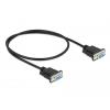 Delock sériový kabel [1x RS232 zásuvka - 1x RS232 zásuvka ], 0.5 m, černá