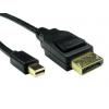 RS PRO, A: Vnější Mini DisplayPort, B: Vnější Display Port, Polyvinylchlorid DisplayPort Kabely 500 mm