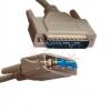 Kabel D-Sub 25pin vidlice/zásuvka CAB-25GW/2, 2 m Kabel D-Sub 25pin vidlice/zásuvka CAB-25GW/2, 2 m