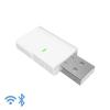 Shelly Shelly BLU Gateway Gateway Bluetooth Shelly Shelly BLU Gateway Gateway Bluetooth