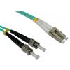 RS PRO Optický kabel 3 mm 2žilový 1 m Nízko dýmivý bezhalogenový plášť, Světle modrá RS PRO Optický kabel 3 mm 2žilový 1 m Nízko dýmivý bezhalogenový plášť, Světle modrá