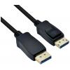 Roline green HDMI kabel Zástrčka HDMI-A, Zástrčka HDMI-A 2.00 m černá ...