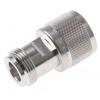 Huber+Suhner Adaptér RF, orientace těla: Rovný, 50 Ω, 11GHz Vnější, typ kabelu: Koaxiální Vnitřní, obklad těla: Bílý Huber+Suhner Adaptér RF, orientace těla: Rovný, 50 Ω, 11GHz Vnější, typ kabelu: Koaxiální Vnitřní, obklad těla: Bílý