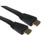 RS PRO, řada: RS PRO Vysoká rychlost 2 m, A: Vnější HDMI, B: Vnější HDMI