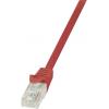 LogiLink CP2082S RJ45 síťové kabely, propojovací kabely CAT 6 F/UTP 7....