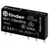 Finder 40.52.8.230.4000, 405282304000 relé, 1 ks Finder 40.52.8.230.4000, 405282304000 relé, 1 ks