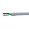 Modifikovaný polyfenylenether plášť 0.24mm² Alpha Wire Nestíněný