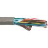 9 párů v balení, Polyvinylchlorid Alpha Wire 9 párů v balení, Polyvinylchlorid Alpha Wire