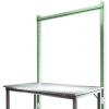 Manuflex ZB3794.6011 Vestavná konstrukce portálu bez držák pro univerzální + PROFI speciální Přístavný stůl, Nutzhohe 1500 mm
