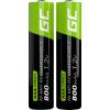 CS Cameron Sino CSGRA880PW náhradní akumulátor pro elektrické nářadí N...