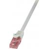 LogiLink CP2082S RJ45 síťové kabely, propojovací kabely CAT 6 F/UTP 7....