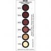 Bezpečnostní štítek, Žlutá, Stříbrná, Papír Humidity Indicator SCS, výška: 102 mm, šířka: 26mm Bezpečnostní štítek, Žlutá, Stříbrná, Papír Humidity Indicator SCS, výška: 102 mm, šířka: 26mm