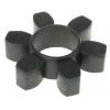 RS PRO 110 mm RS PRO 110 mm