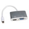 Roline AV adaptér, orientace těla: Rovný, adaptér z typu: Mini DisplayPort Vnější, adaptér z typu: HDMI Vnitřní,