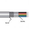 Vícežilový kabel, řada: Xtra-Guard 1 Performance Cable 25žilový, 300V Polyvinylchlorid plášť 0.29mm² 24, vnější průměr: