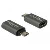 Delock USB 2.0 adaptér [1x micro USB 2.0 zástrčka B - 1x Zásuvka USB-C® 3.1] 65927 0 mm