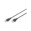 Digitus Kabel USB Vnitřní, A: USB typu A, 1.8 m Vnitřní, Černá, B: USB typu A Digitus Kabel USB Vnitřní, A: USB typu A, 1.8 m Vnitřní, Černá, B: USB typu A