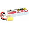Reely RE-7845966 akupack Li-Pol (modelářství), 7.4 V, 1800 mAh, články...