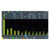 Software pro osciloskopy Harmonická analýza RTH-K34, pro použití s: Ruční digitální osciloskop RTH Rohde & Schwarz