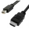 RS PRO, A: Vnější Mini DisplayPort, B: Vnější HDMI, Polyvinylchlorid DisplayPort Kabely 4.5 m