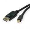 Roline, A: Vnější Mini DisplayPort, B: Vnější Display Port DisplayPort Kabely 2 m Roline, A: Vnější Mini DisplayPort, B: Vnější Display Port DisplayPort Kabely 2 m